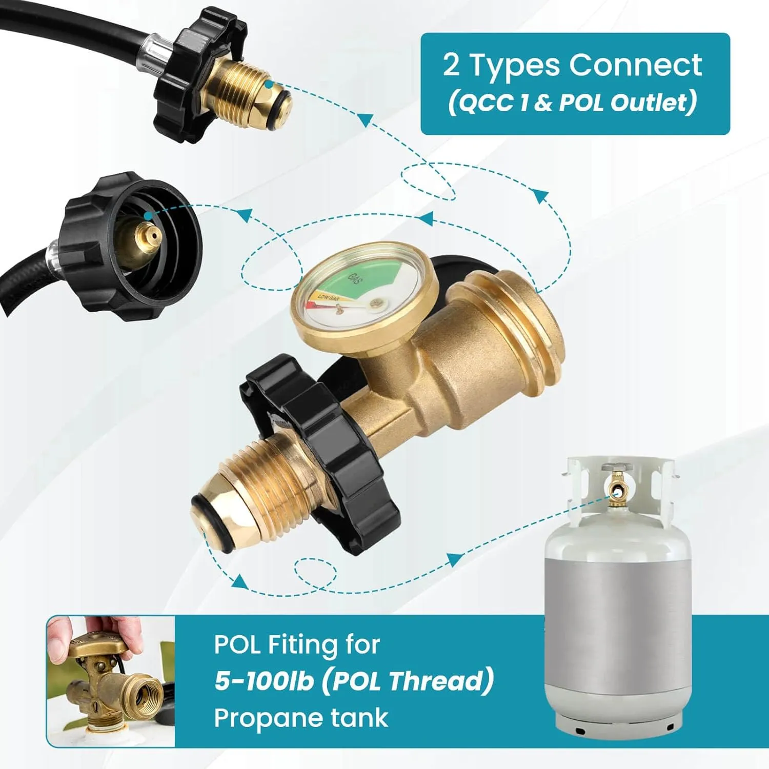 100 Lb Propane Tank Adapter Propane Gauge for 100 Lb Propane Tank Universal Fi