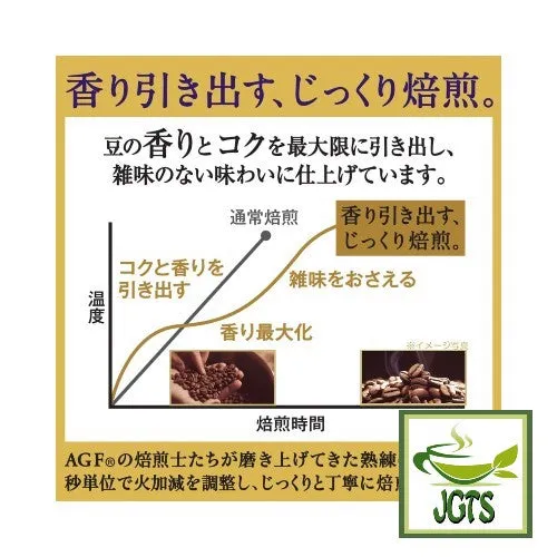 (AGF) Luxurious Coffee Shop Special Blend Ground Coffee