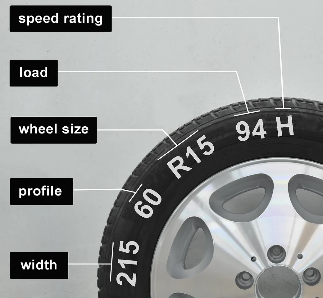 Alfa Romeo 146 Black Blue Wheel Trims Covers (1994-2001)