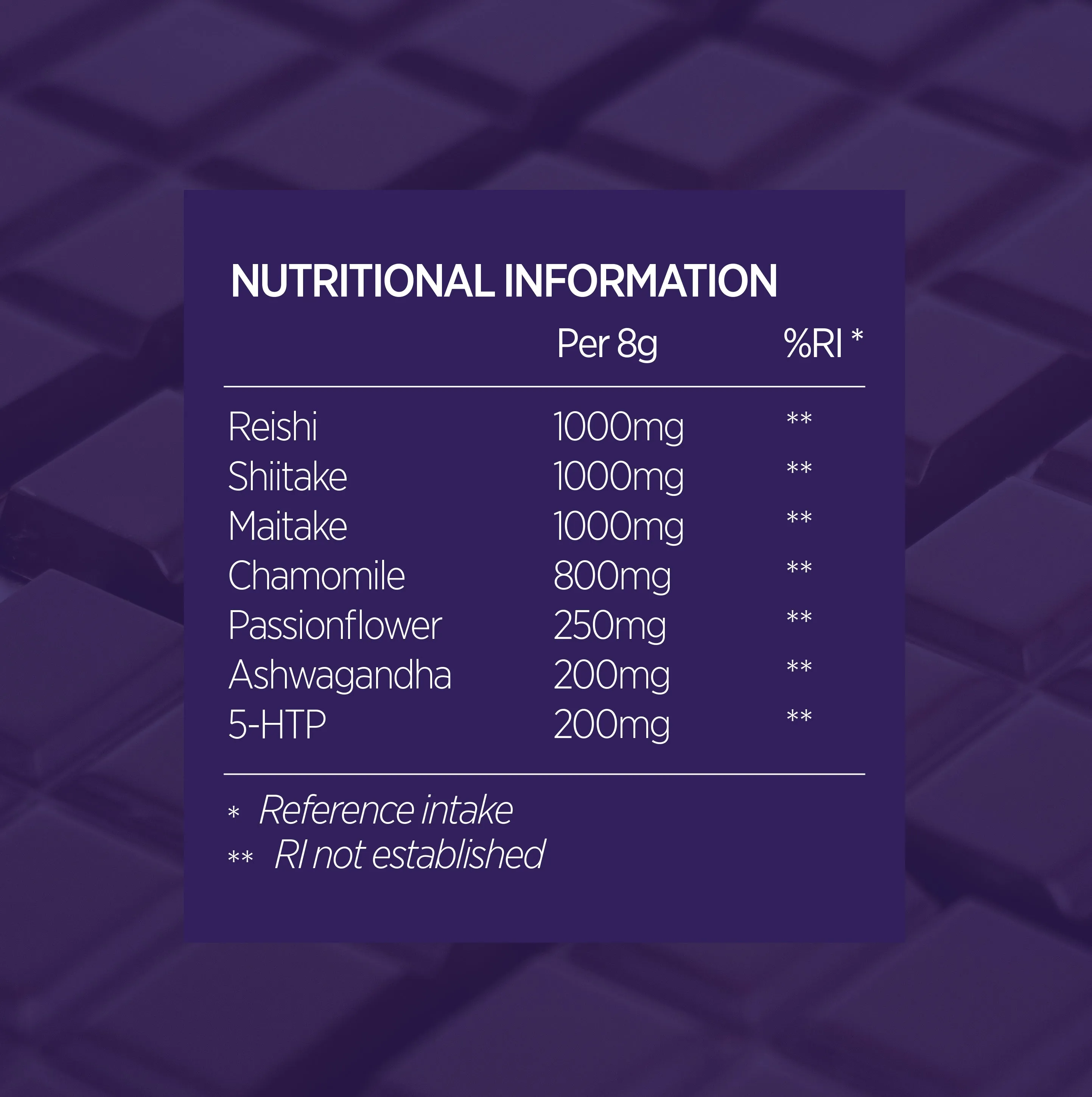 BRAIN FOOD. Calm & Unwind | 240g & Free Mixer!
