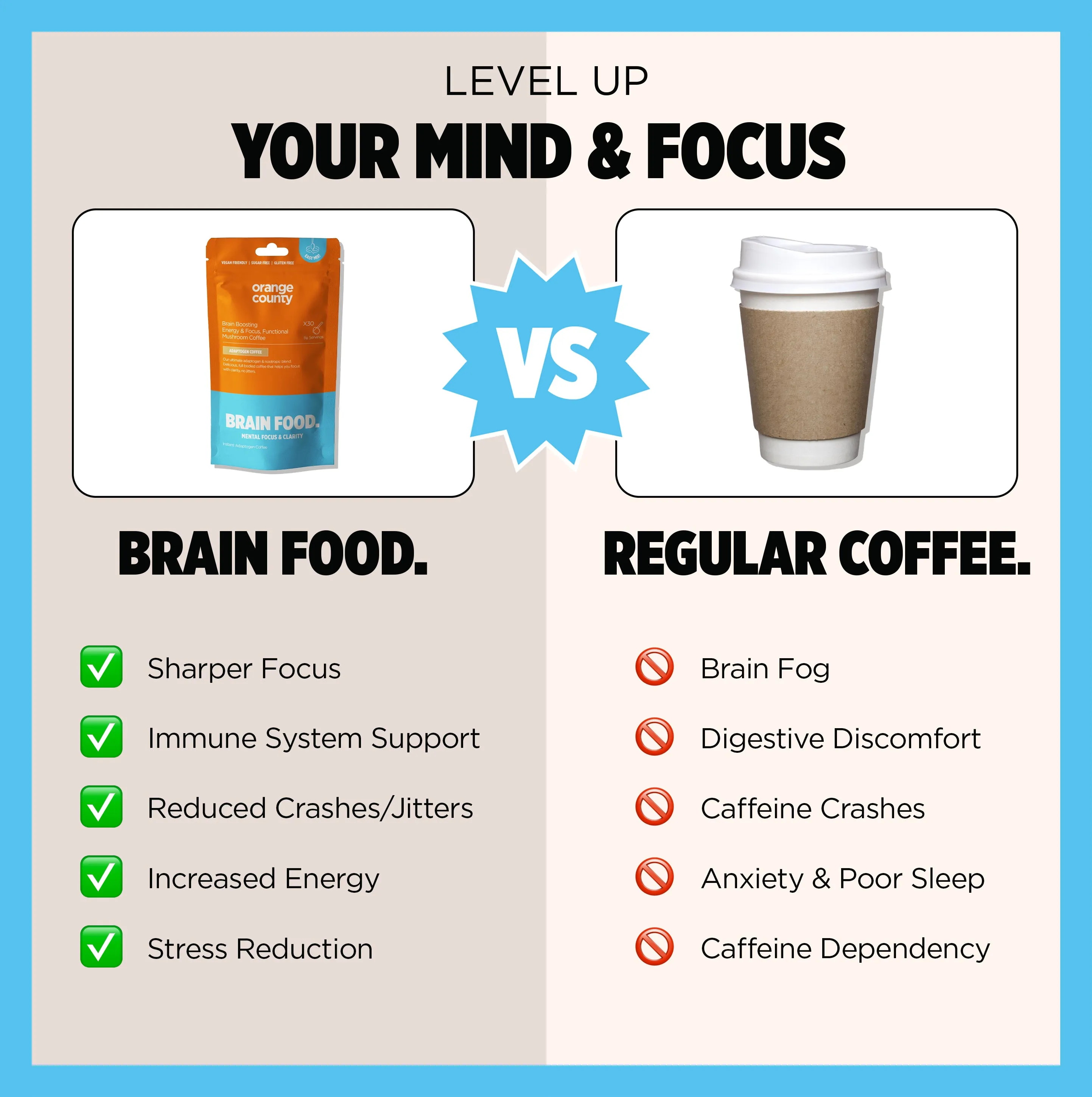BRAIN FOOD. Focus Coffee | 200g & Free Mixer!