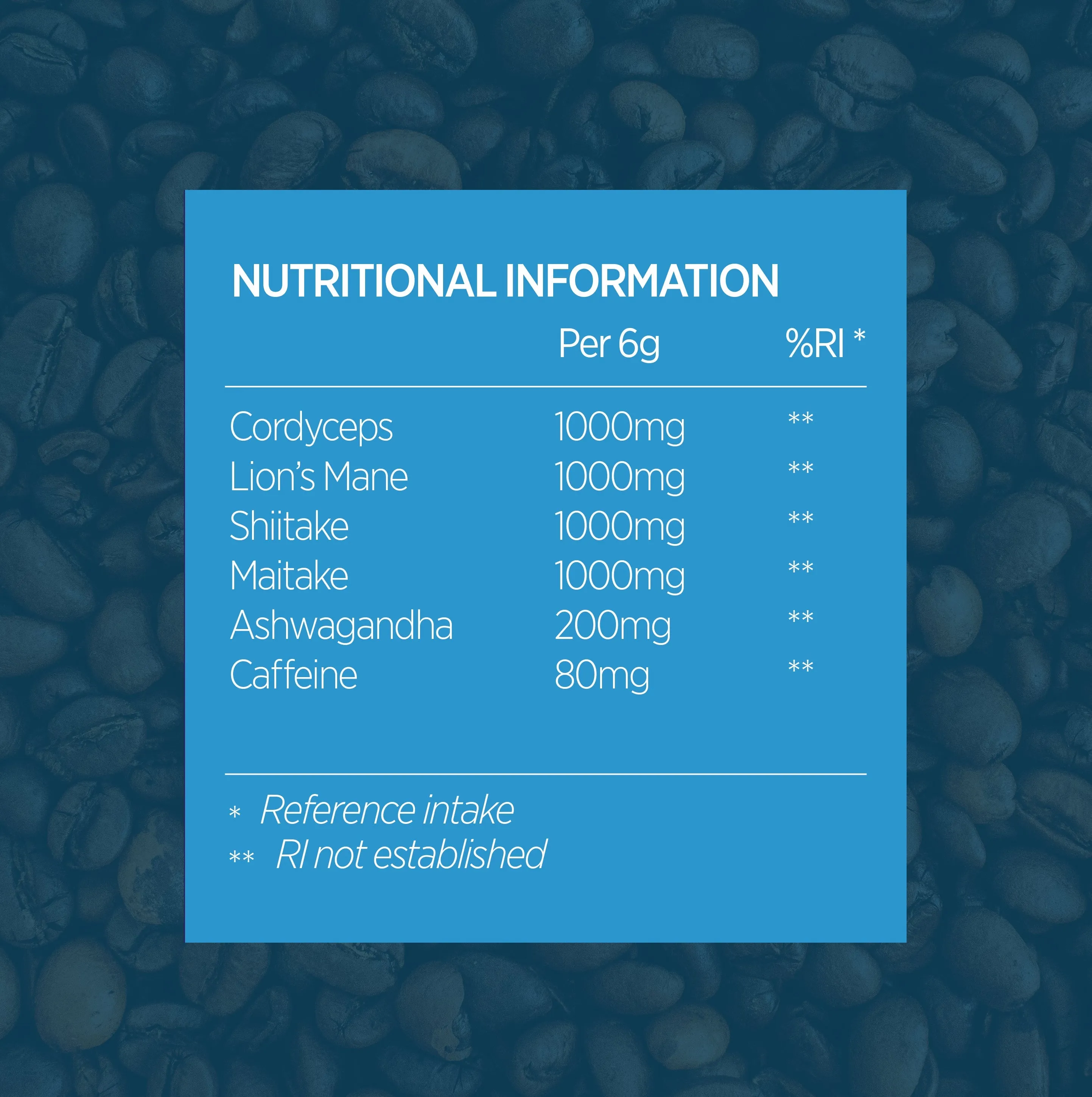 BRAIN FOOD. Focus Coffee | 200g & Free Mixer!