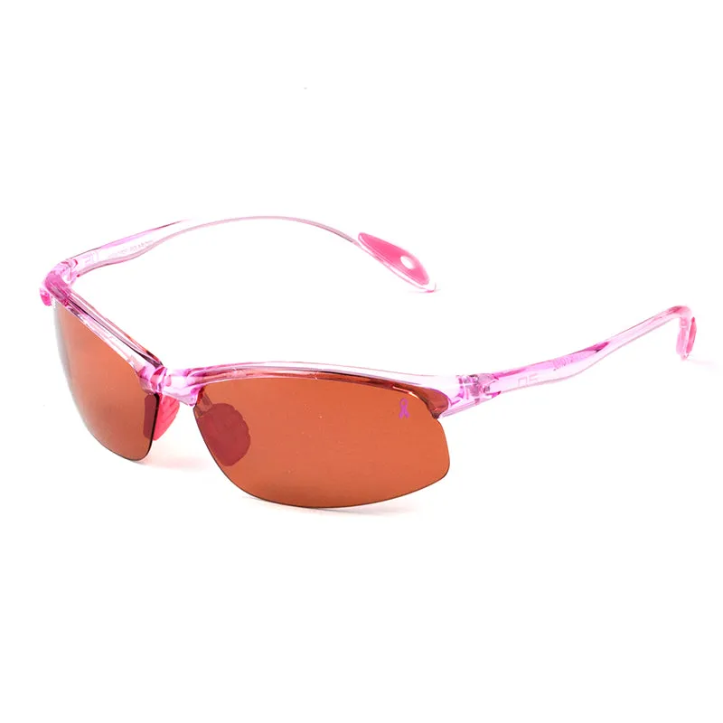 Force - Polarized