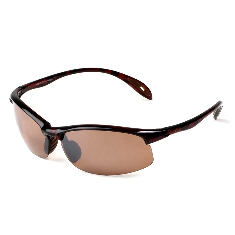 Force - Polarized