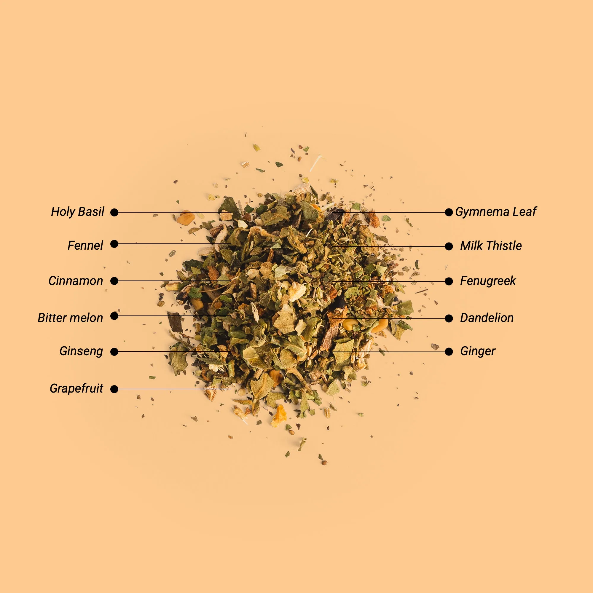 Glucose Functional Tea