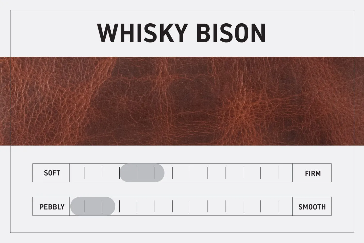 KINDLE LEATHER SATCHEL - WHISKY BISON