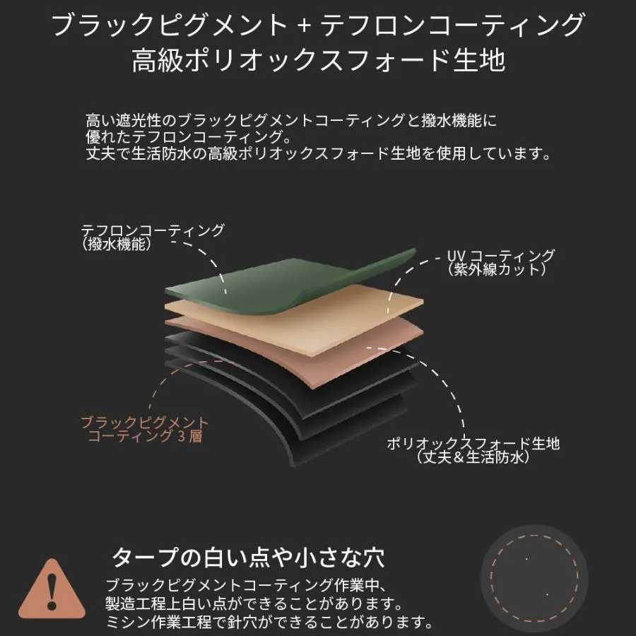 KZM ワイルドフィールドヘキサタープ ヘキサタープ タープ 防水 撥水 UVカット カズミ アウトドア KZM OUTDOOR WILD FIELD HEXA TARP