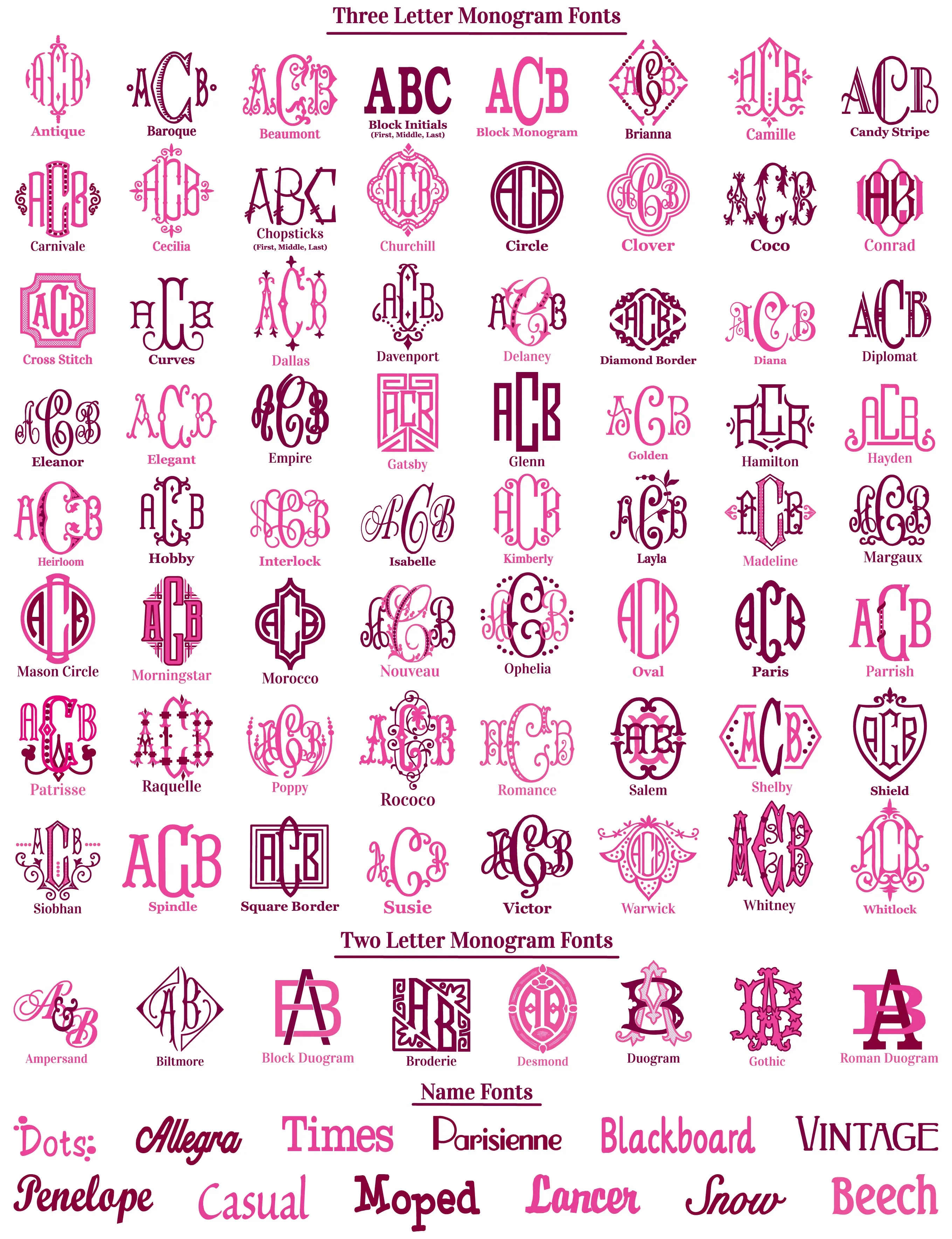 Monogrammed Outdoor Pillow