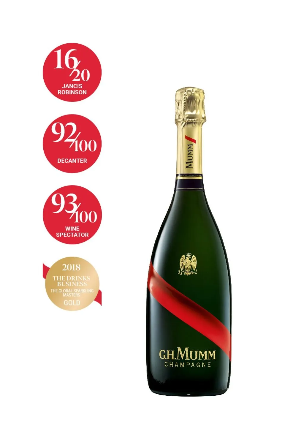 Mumm Grand Cordon Brut Champagne