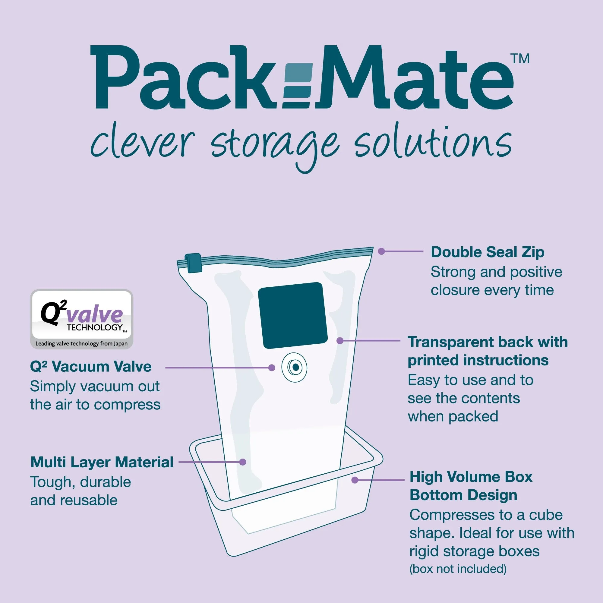 Packmate 8pc BUMPER Gusset Base Set -  2 Jumbo, 2 Extra Large, 4 Large