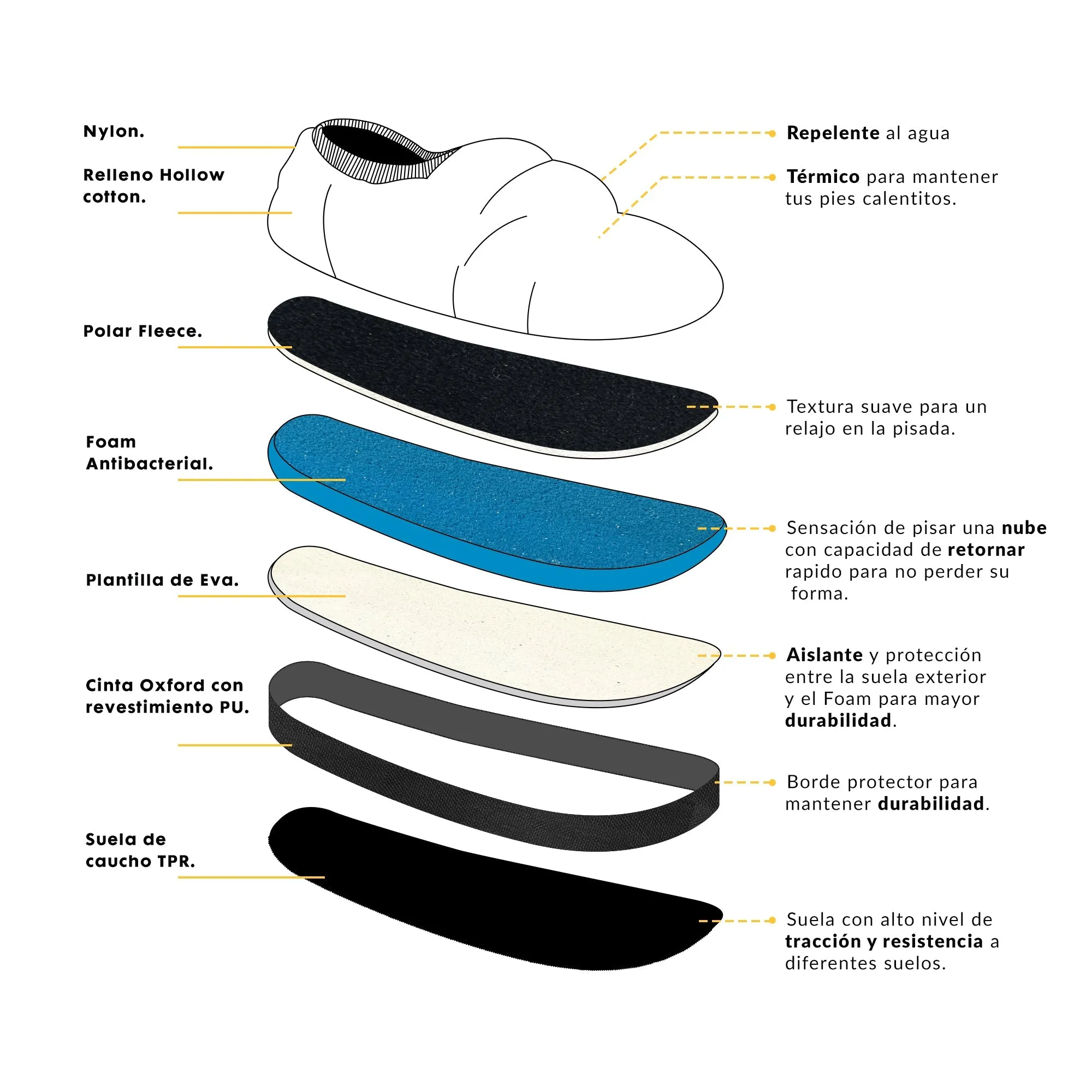 Pantufla Futaleufú adulto 2023 Negra Atakama Outdoor