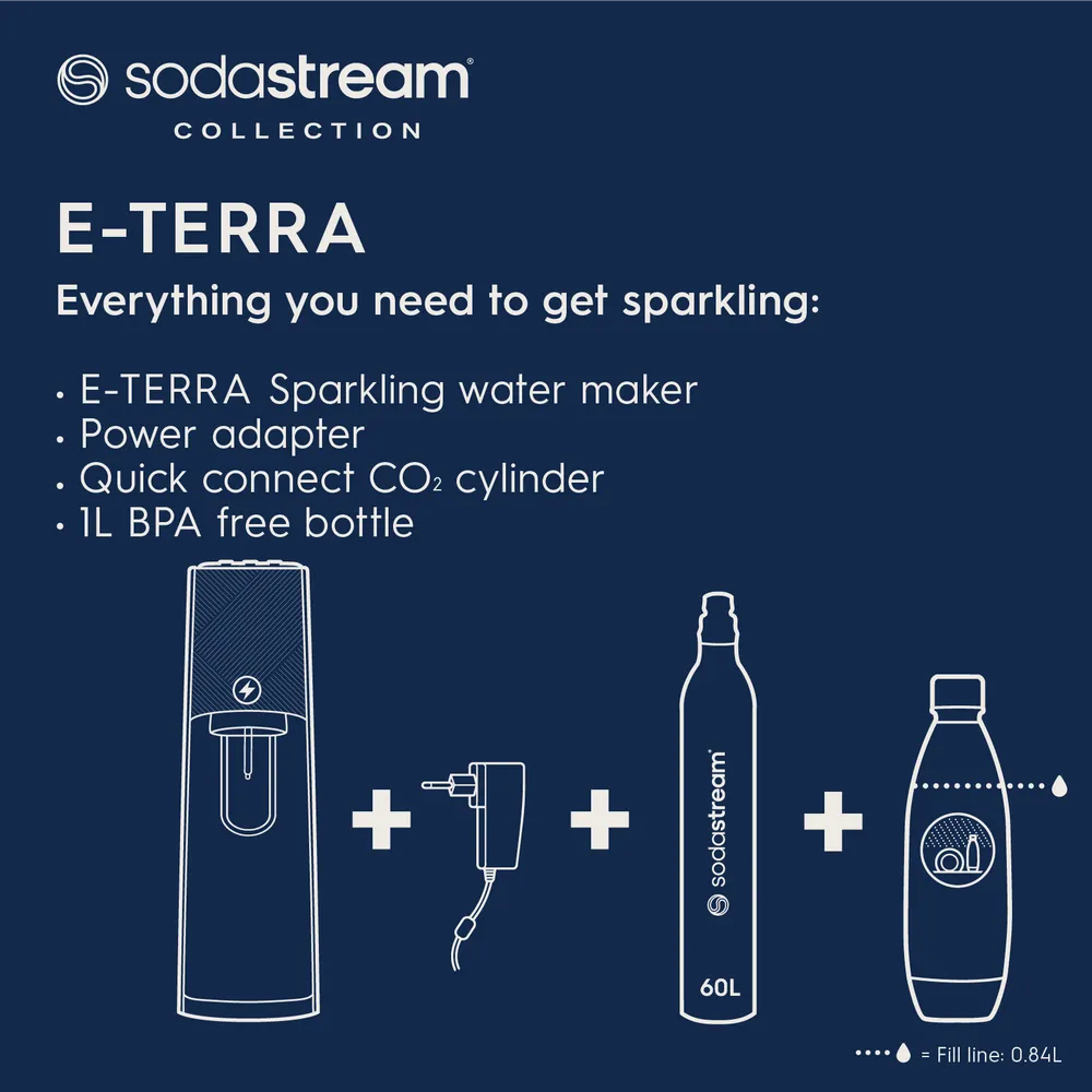 SodaStream Electric Spirit One Touch Sparkling Drinks Water Maker- Fizzy Drinks