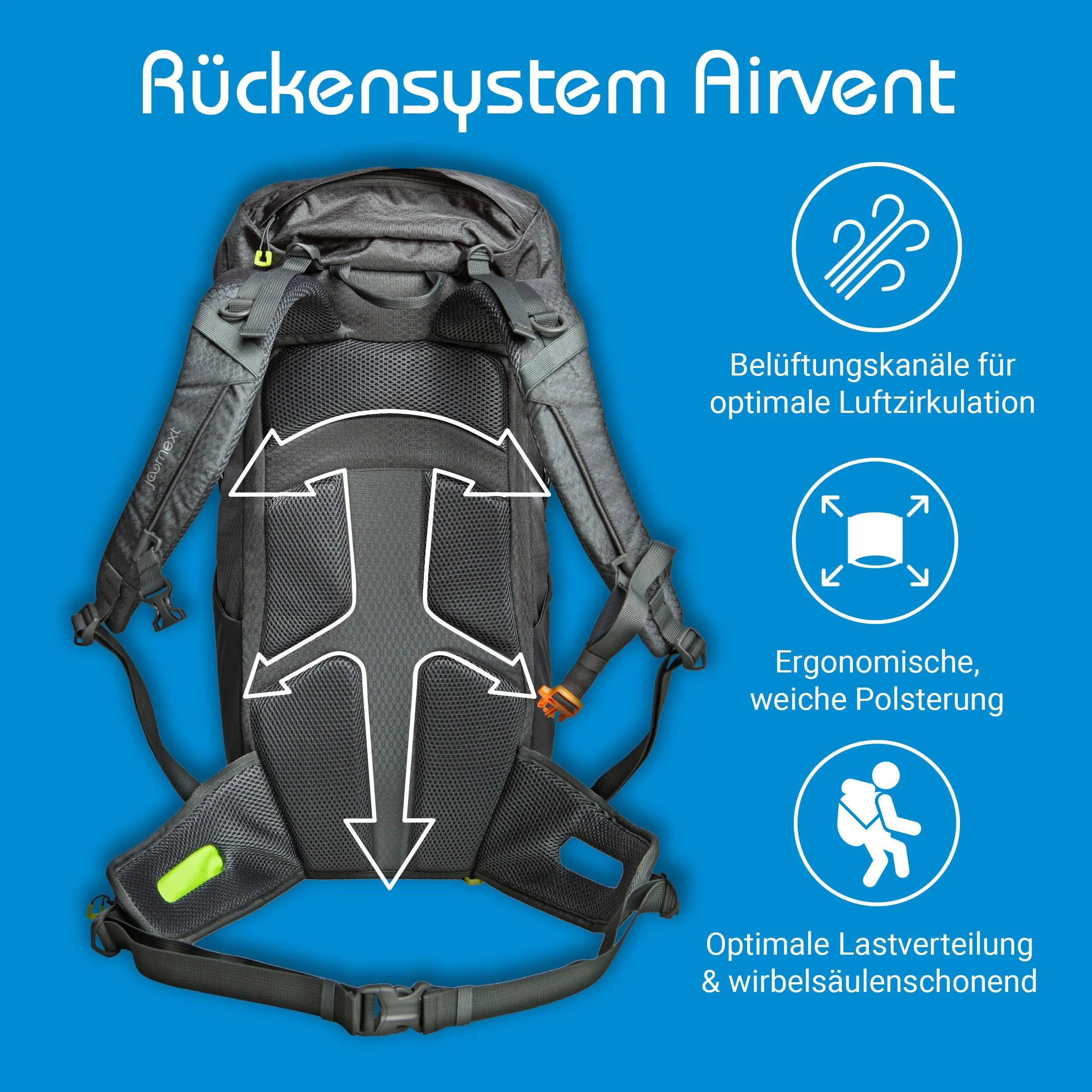 Spirit 32: großer Wanderrucksack