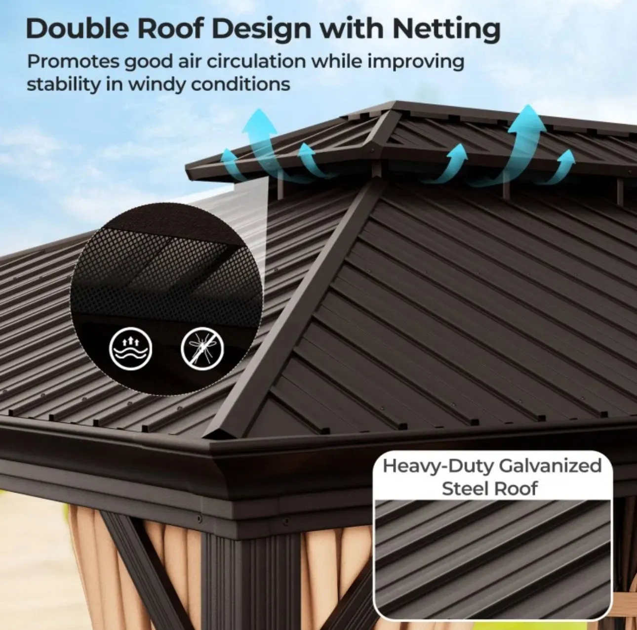 Very Classy Heavy Duty 12’ by 20’ Double-Roof Hardtop Patio Gazebo With Galvanized Steel Roof | All Season | Sun Protection | Water Resistant | Water Gutters