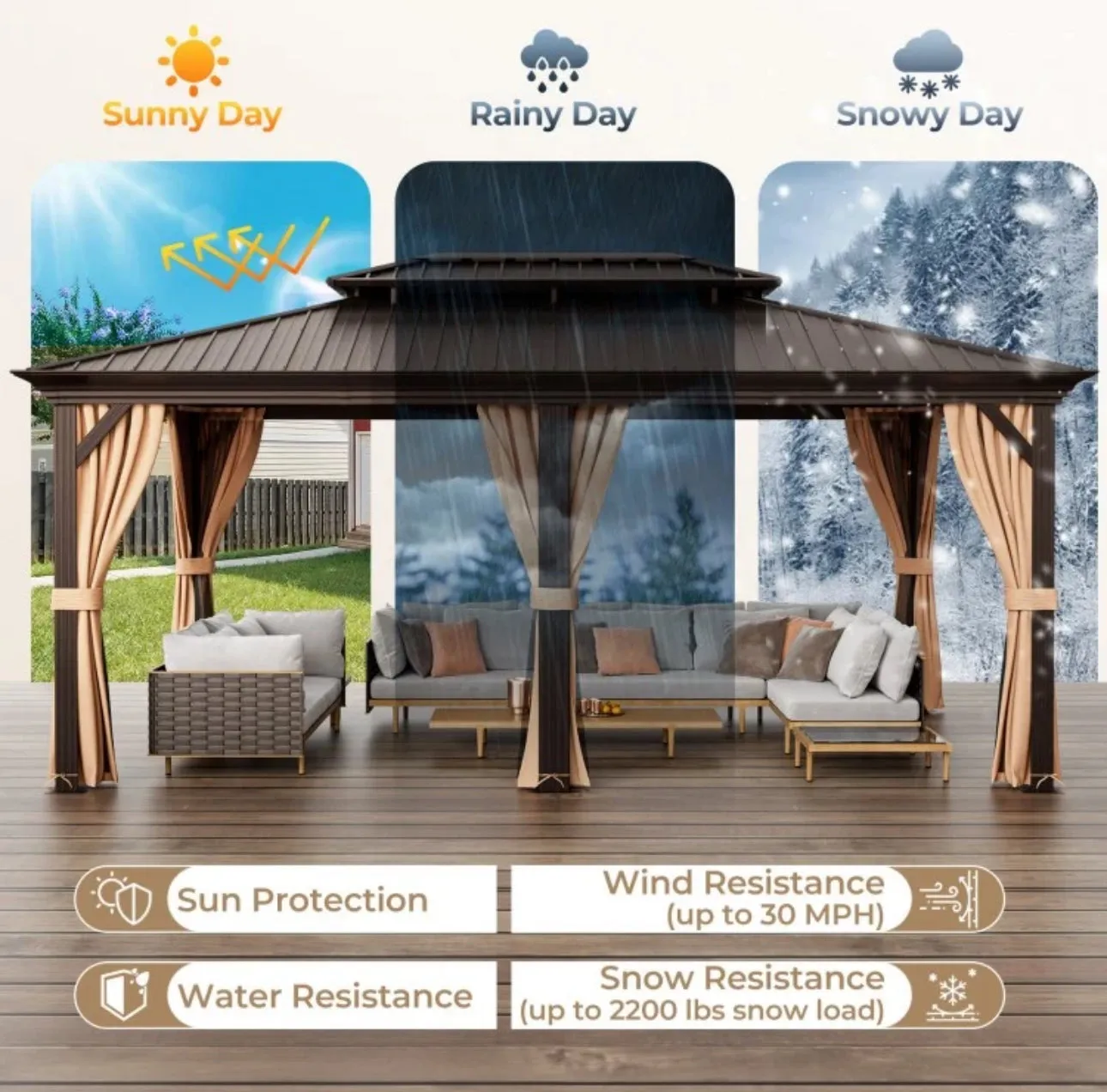 Very Classy Heavy Duty 12’ by 20’ Double-Roof Hardtop Patio Gazebo With Galvanized Steel Roof | All Season | Sun Protection | Water Resistant | Water Gutters