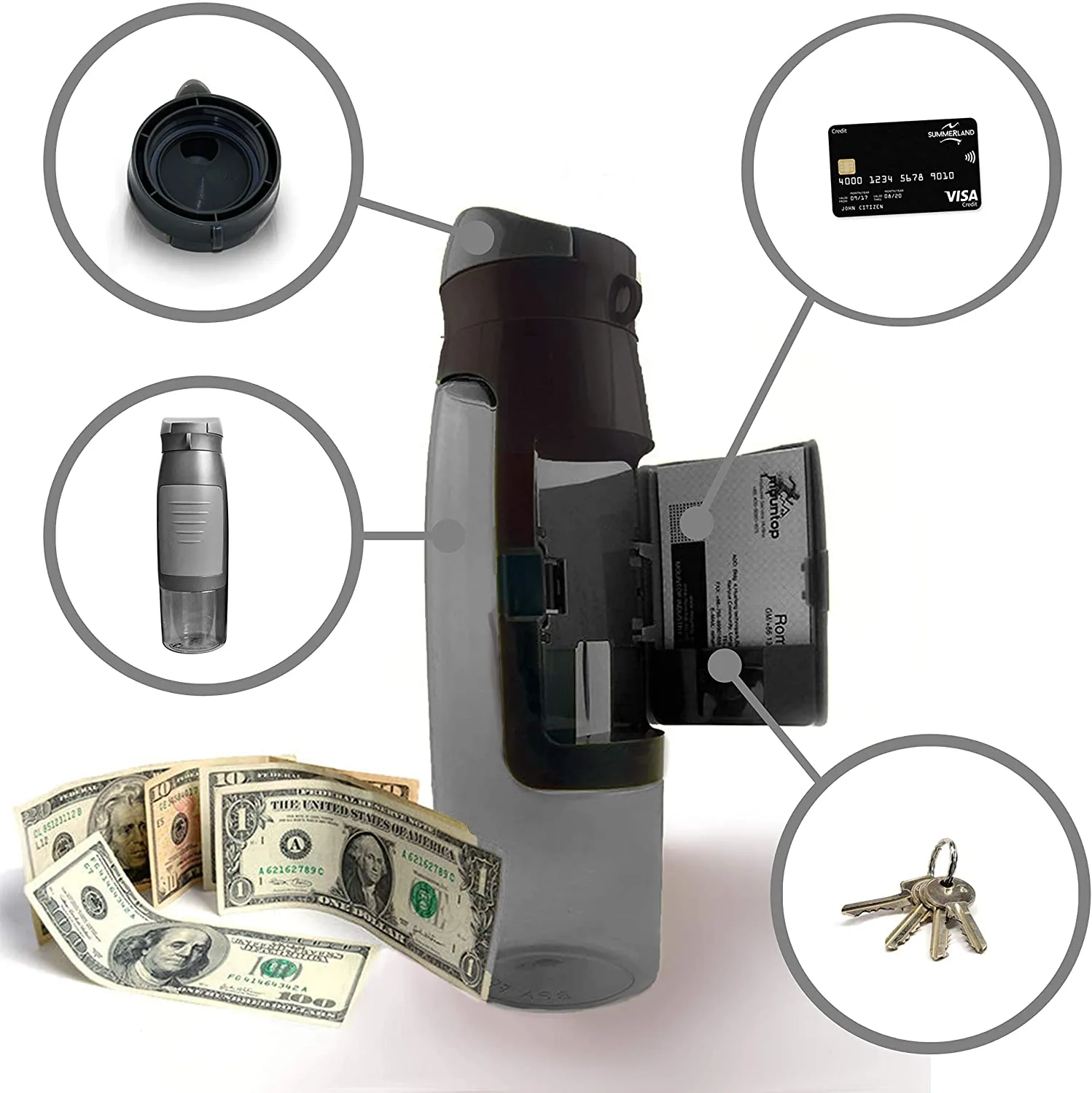 Water bottle with Storage Compartment | 750ml